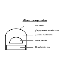 Dôme Coco-passion