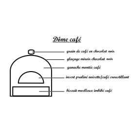 Dôme Café