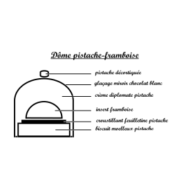 Dôme Pistache-framboise